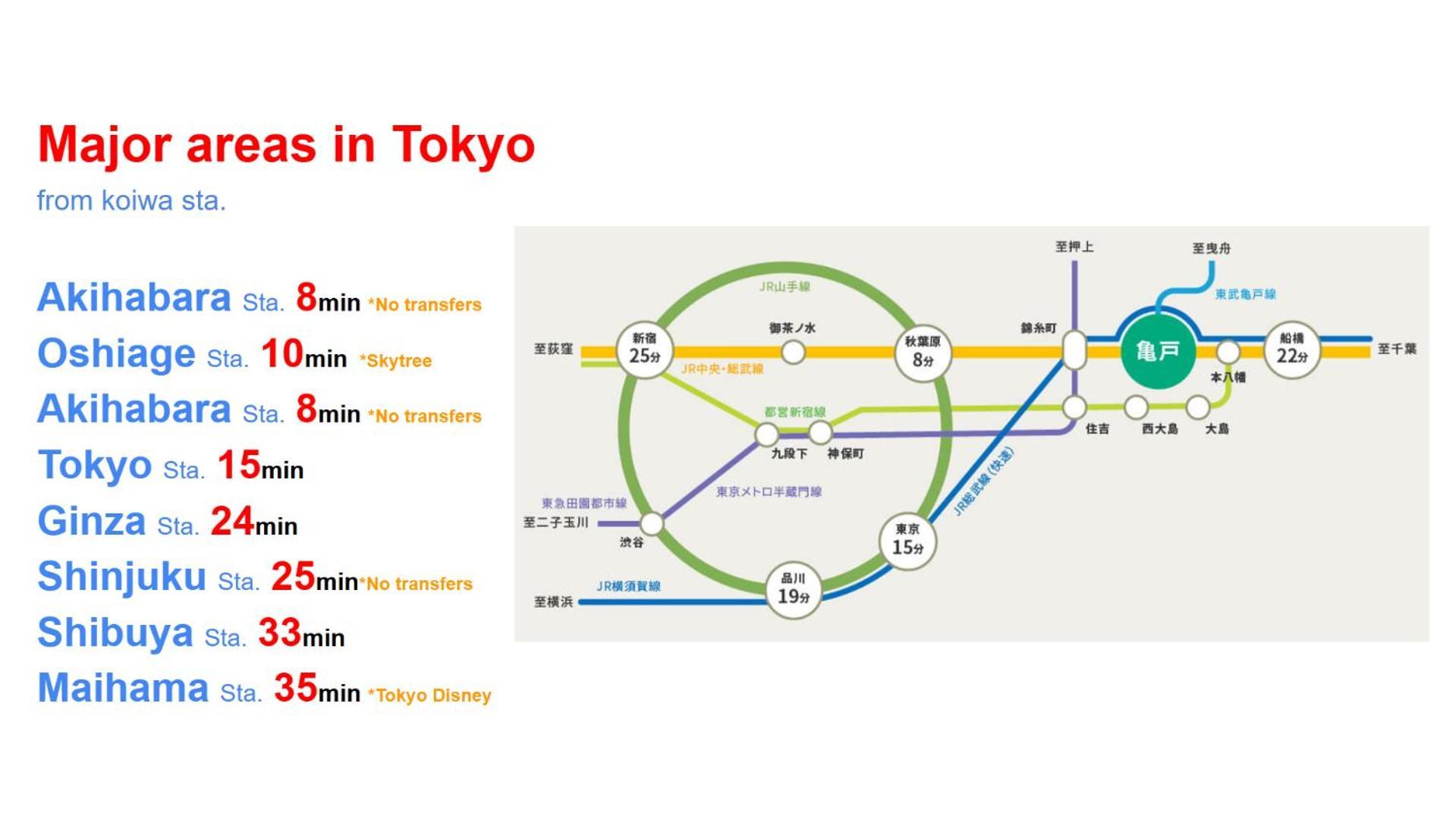 テルヌファビュル亀戸 Apartment Tokyo Luaran gambar
